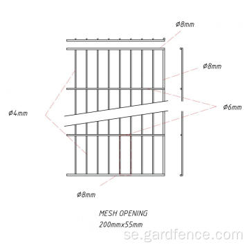 Single Wire Panel Fence RAL6005 / RAL7016 / RAL9005